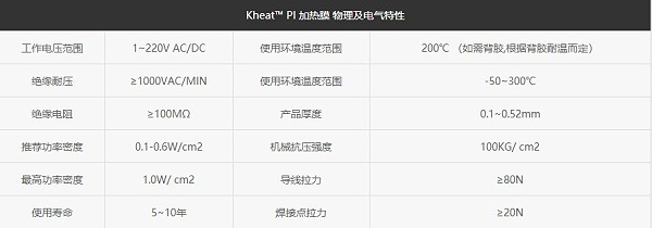 PI加热膜.