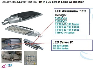 大功率LED照明产品的散热设计与导热材料的选择！