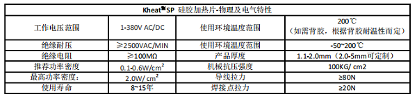 Kheat™ SP硅胶加热片特性表