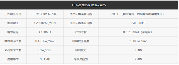 Kheat™ ES硅胶加热片