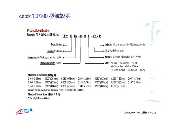 TIF产品型号分解图