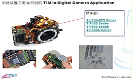 兆科TIF导热材料在数码相机的应用