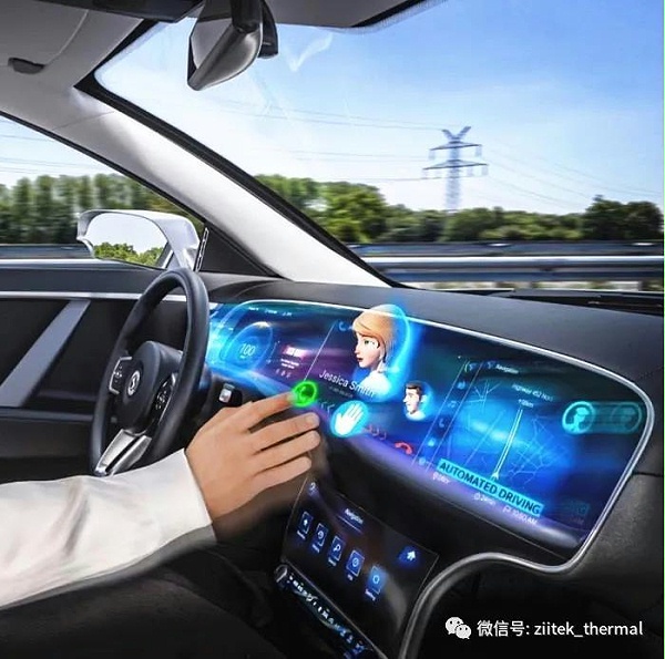 车载显示系统