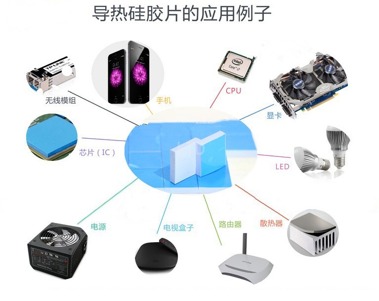 5G基站散热，兆科高导热材料为你助力