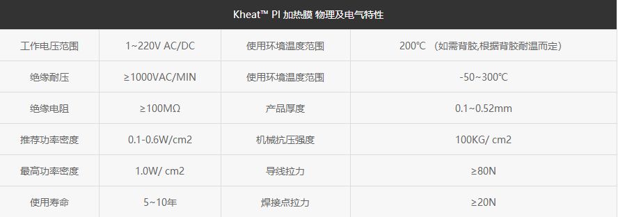 PI加热膜.