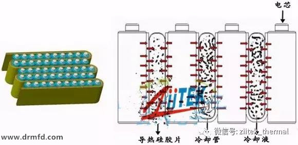 导热硅胶片