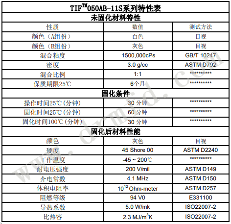 TIF015AB-11S