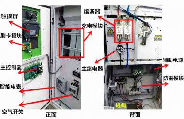这个夏天，如何解决充电桩模块散热问题？