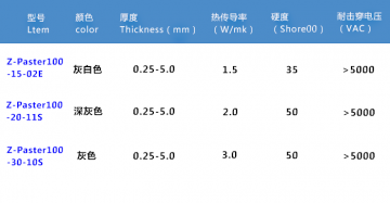 无硅导热硅胶片参数lit