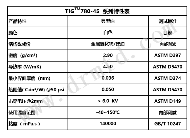 TIG780-45参数