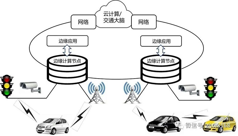 导热材料