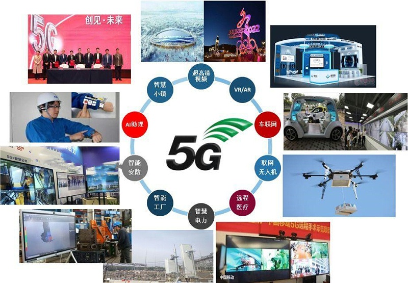 5G通讯