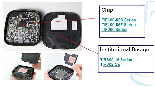 TIR导热石墨片|软性导热硅胶片系列应用于网络机顶盒