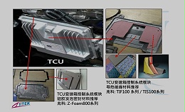 兆科导热绝缘产品在TCU变速箱控制系统模块的应用