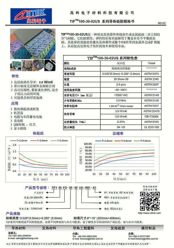3.0W超软性导热硅胶片应用5G通讯