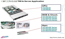 兆科导热硅脂|导热硅胶片在计算机TIM服务器的应用