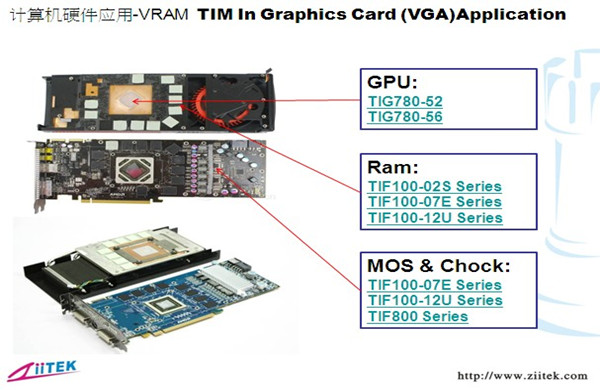 计算机硬件应用-VGA_副本大