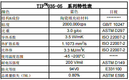TIF035-05导热凝胶双组份