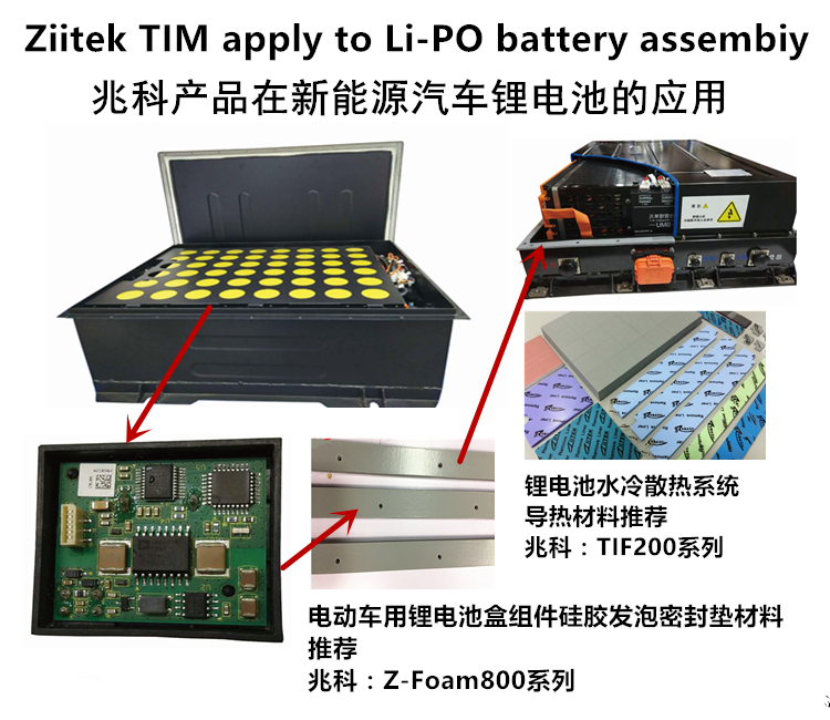 兆科TIF200导热硅胶片应用电池模块与散热铝壳之间