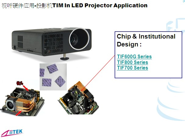 TIM高导热硅胶片在视听硬件投影机的应用