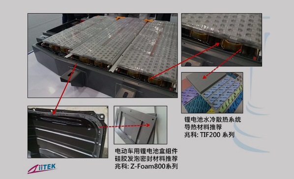 兆科硅胶发泡密封材料与TIF200导热绝缘材料在动力锂电池的应用