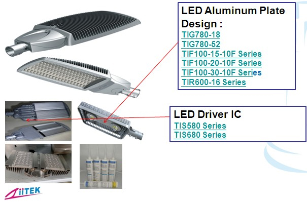 TIR系列导热石墨片|TIG散热膏应用于LED路灯