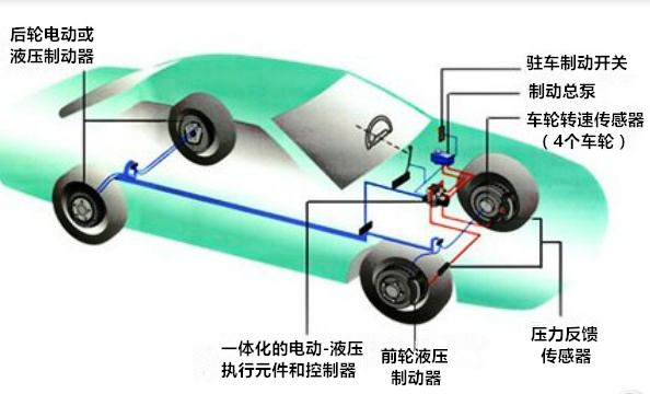 新能源导热片