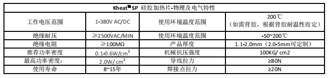 Kheat™ SP硅胶加热片特性表