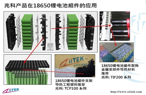 兆科导热材料在18650锂电池组件的应用 大