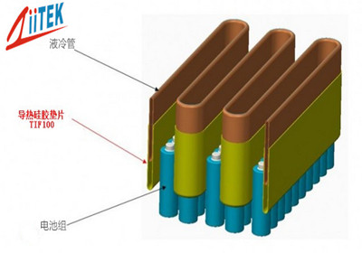 新能源汽车动力电池散热，导热硅胶垫片的使用必不可少