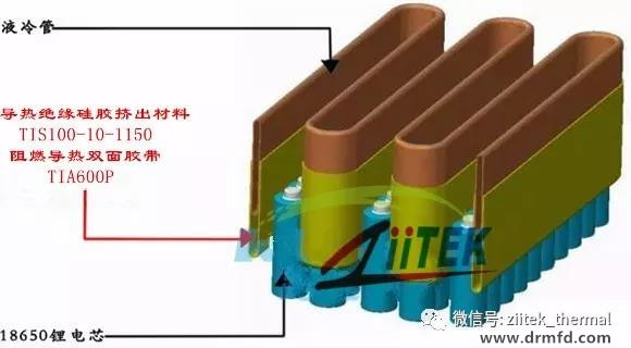 电池模组液冷结构