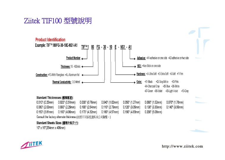 TIF产品型号分解图